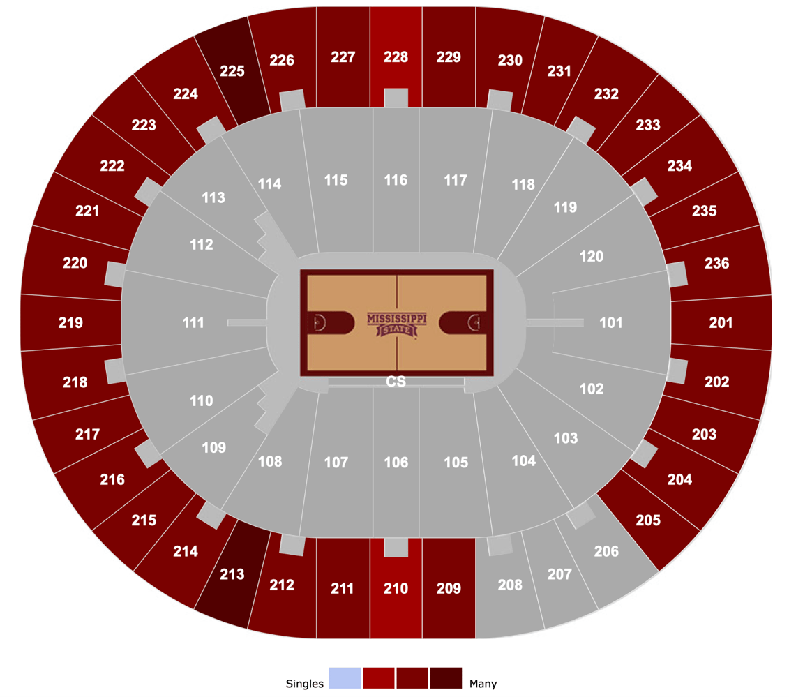 How To Find The Cheapest Mississippi State Basketball Tickets + Face